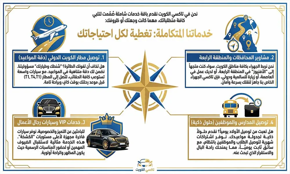 تاكسي الجهراء