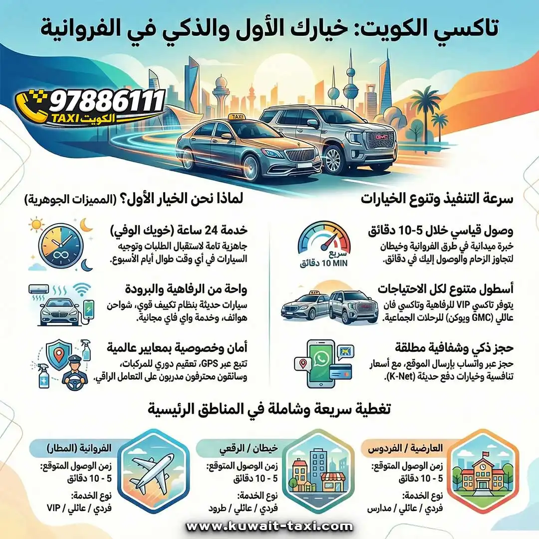 تاكسي الفروانية