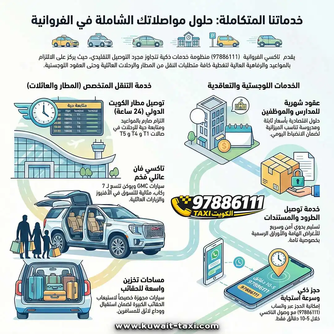 تاكسي الفروانية