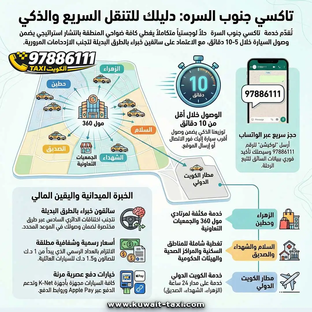 تاكسي جنوب السره