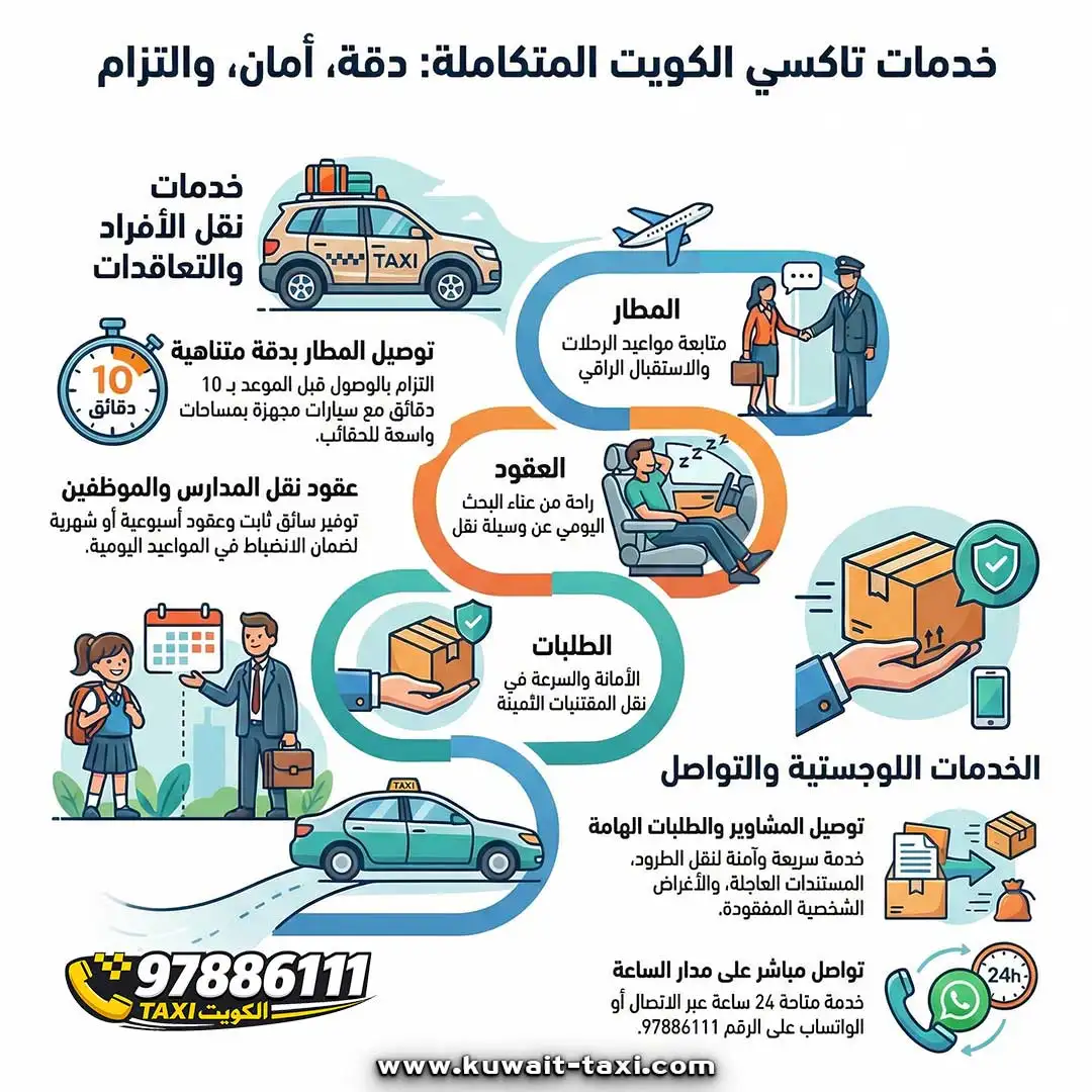 مكتب تاكسي في المنقف