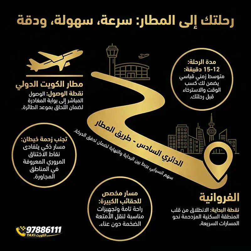 مسار تاكسي الفروانية للمطار عبر الدائري السادس