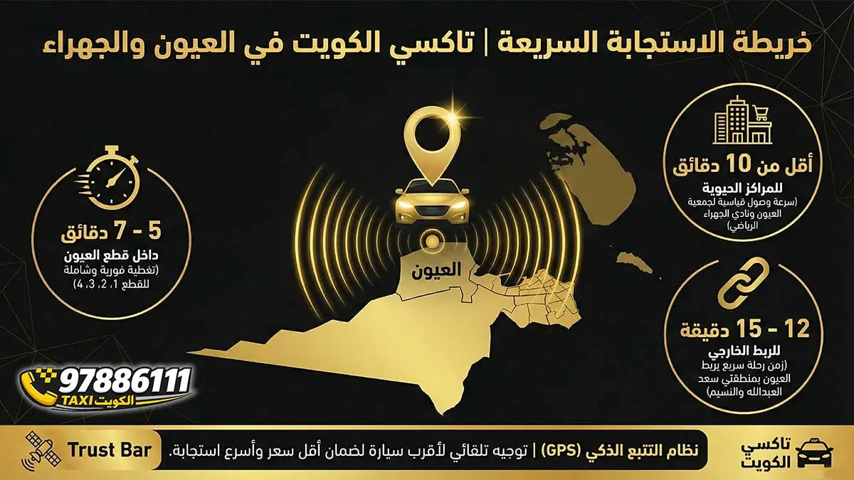 ارخص تاكسي في العيون